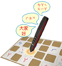 發聲卡操作示意圖