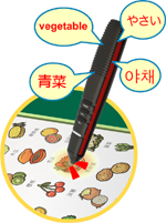 UPEN溝通筆-裝飾圖