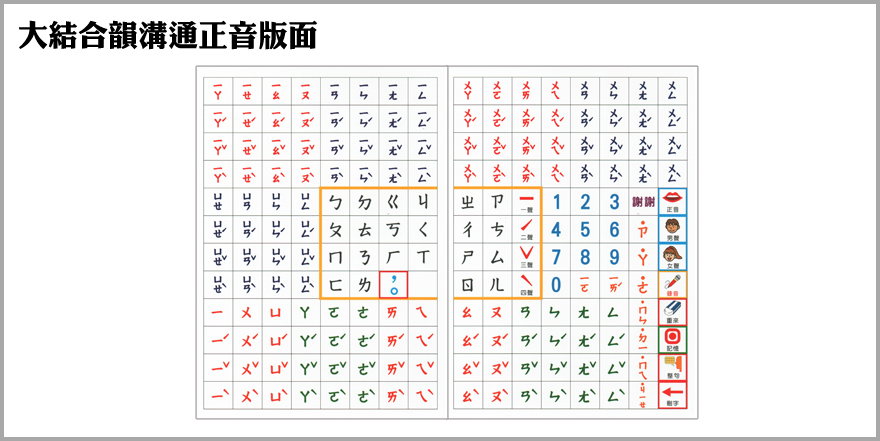 大結合韻溝通正音版面